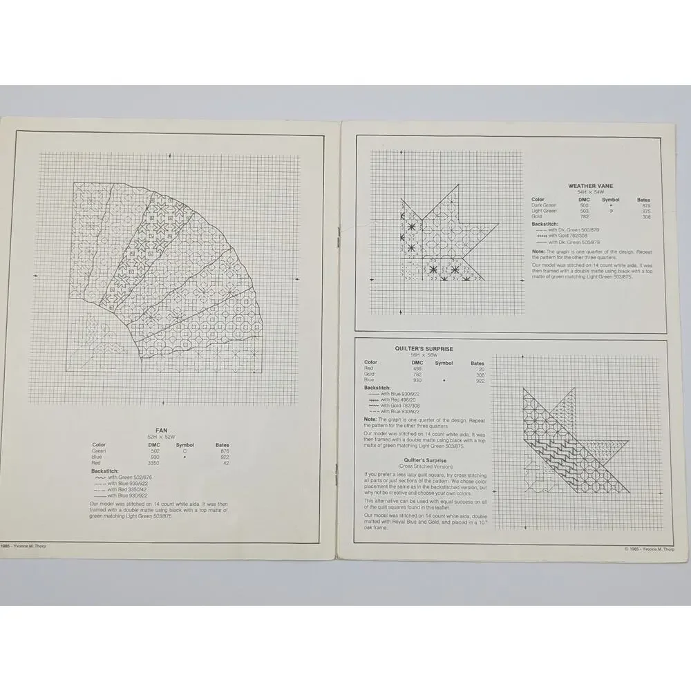 Spinning Wheel product pattern